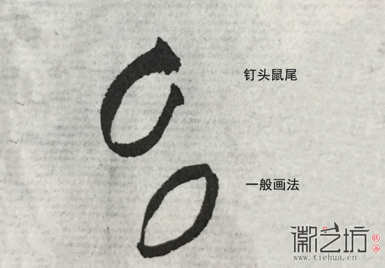画法——钉头鼠尾 画法——钉头鼠尾